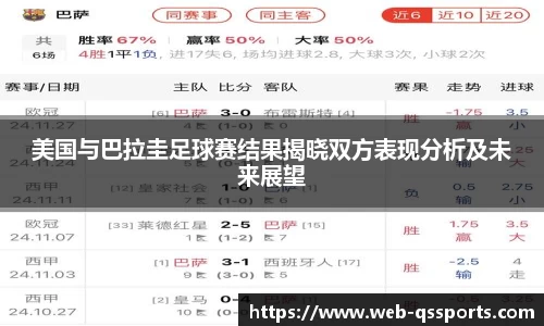 美国与巴拉圭足球赛结果揭晓双方表现分析及未来展望